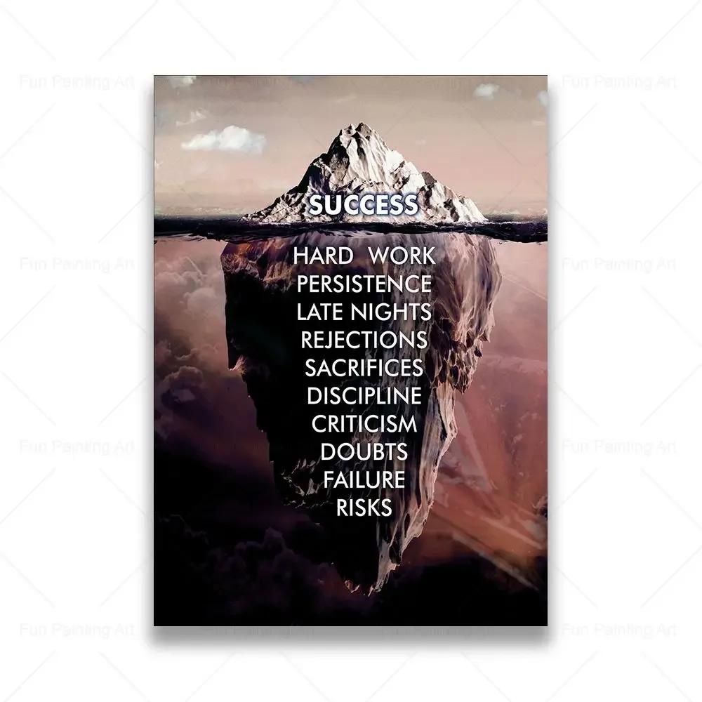 

Дикий Лев Орел Успех Письмо Мотивационная Цитата Арт Постеры и Принты Холст Живопись Настенное Искусство Картина для Офиса Домашнего Декора 8X12inch 20x30cm