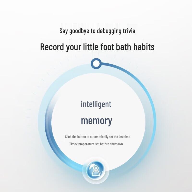 Beici G1 Automatic Foot Bath Massager