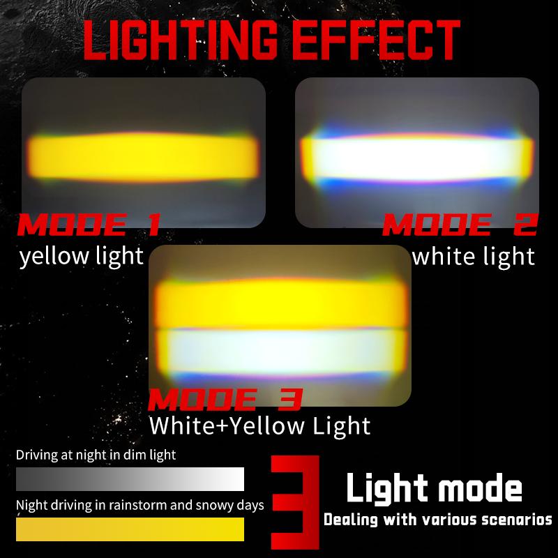 2PC Car Grile LED Light Pods Car Front Headlight 180W Motorcycle ATV UTV Projector Lens Car Fog Offroad 38000LM with Fan 10V-36V
