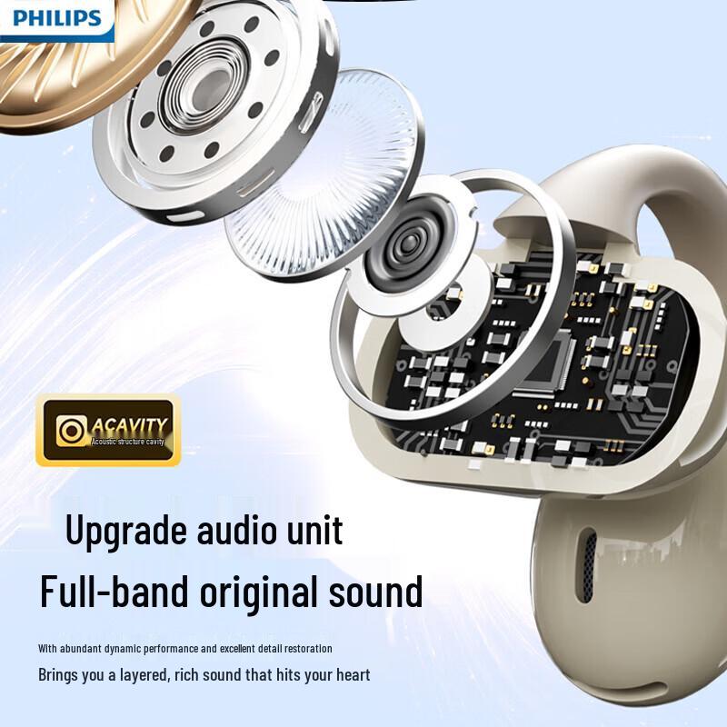Philips TAT2469 Ear-Clip Open-Ear True Wireless Headphones