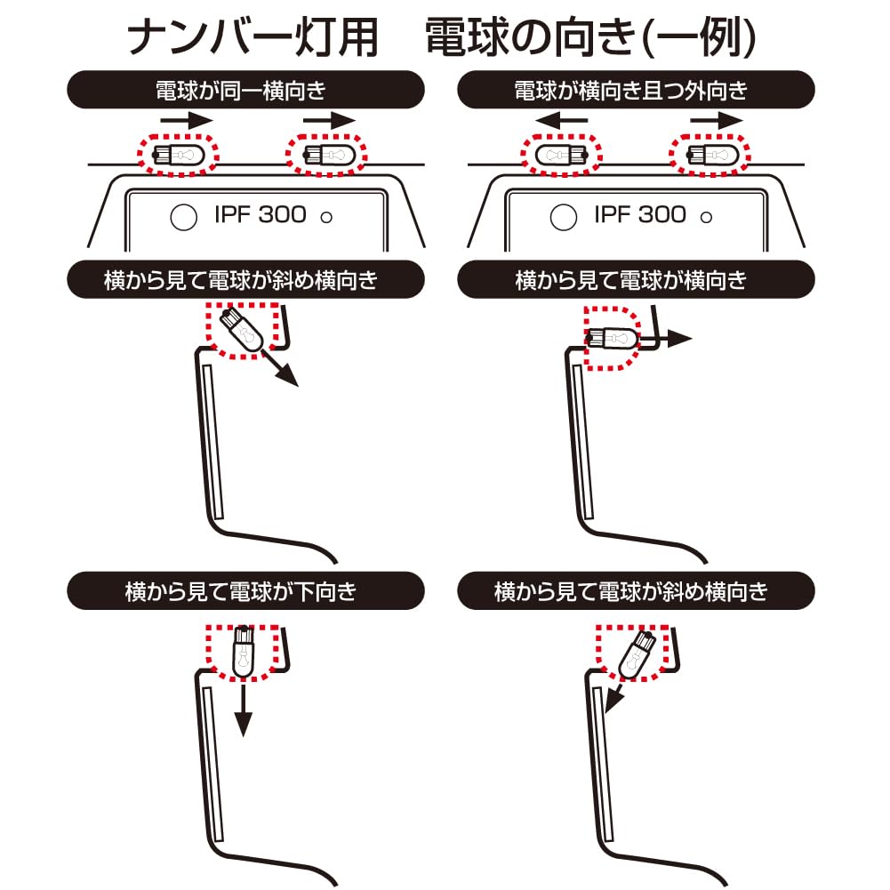 M's Basic by IPF License Lamp License Lamp LED Bulb
