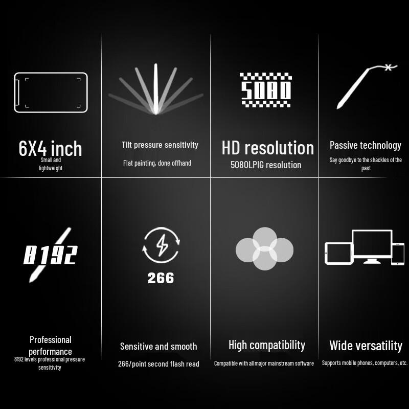 AYIK Digital Signature Pad