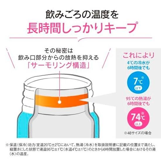 Zojirushi Water Bottle 480ml Dishwasher Safe Seamless Lid Only 2 Points Washing Lightweight Compact Insulated One-Touch Mug Icy Purple SU-BA48AM-VM