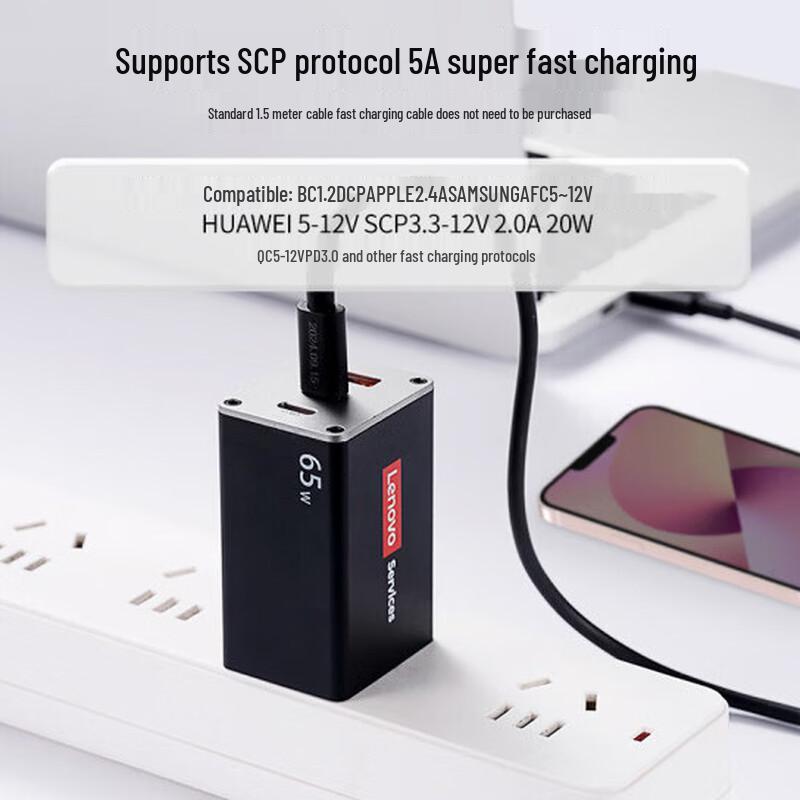 Lenovo 3-Port GaN Charger