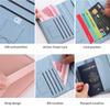 Women Men RFID Vintage Business Passport Covers Holder Multi-Function ID Bank Card PU Leather Wallet Case Travel Accessories