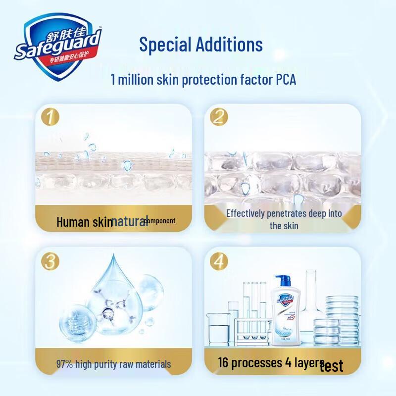 Safeguard Healthy Cleansing Aloe Vera Shower Gel