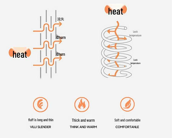 2025 Golden Turtle Velvet High-Weight Flannel Blanket - Double Size, Multifunctional, Luxurious Nap Blanket