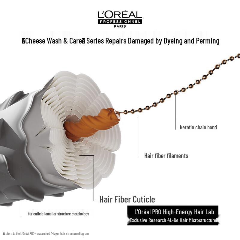 L'Oréal Professionnel Absolut Repair Shampoo