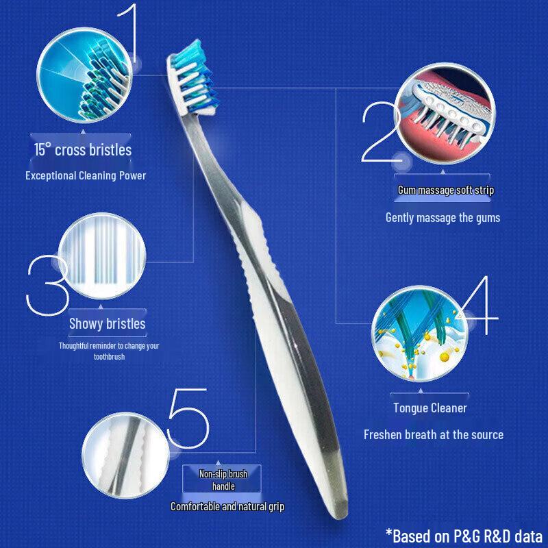 Crest 7-Effect Elastic Gum Care Toothbrush