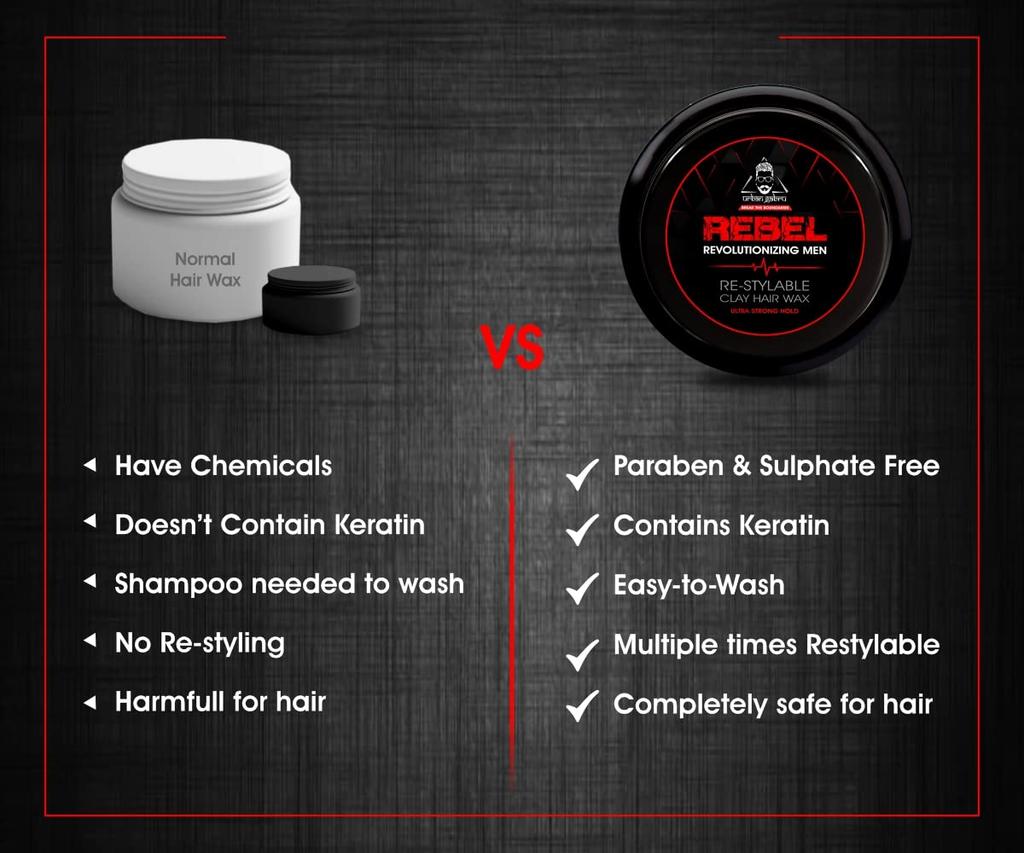 UrbanGabru Rebel Hair Styling Clay Wax for Men Strong Hold Matte Finish 85 Gm Pack of 1