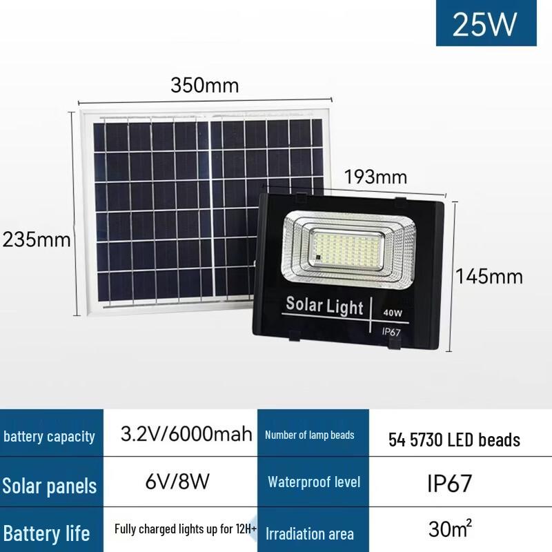 Mengpao Solar LED Outdoor Floodlight (Treasure Bowl Design)