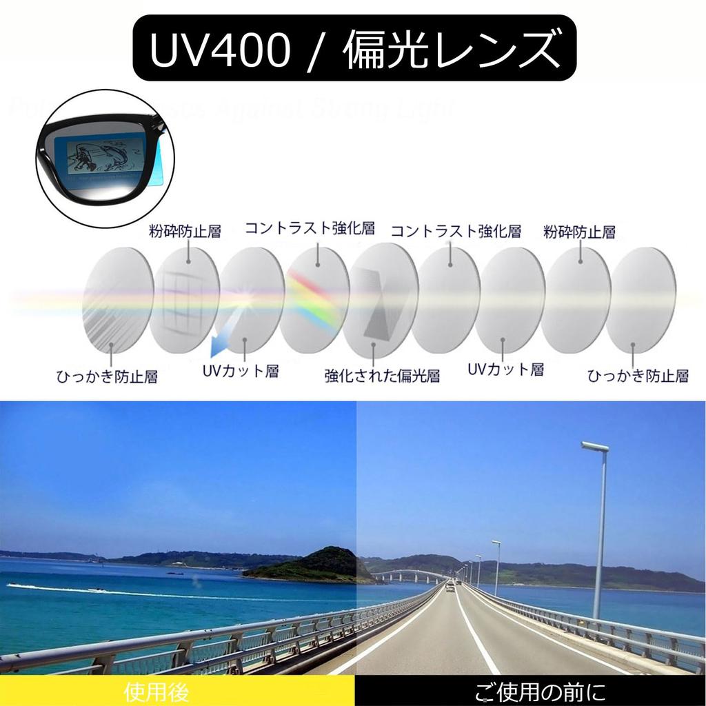 Perfectmiaoxuan Polarized Sunglasses for Men and UV400 Lightweight TR90 Square Design for and Hiking Women, Protection, Frame, Sports, Driving,