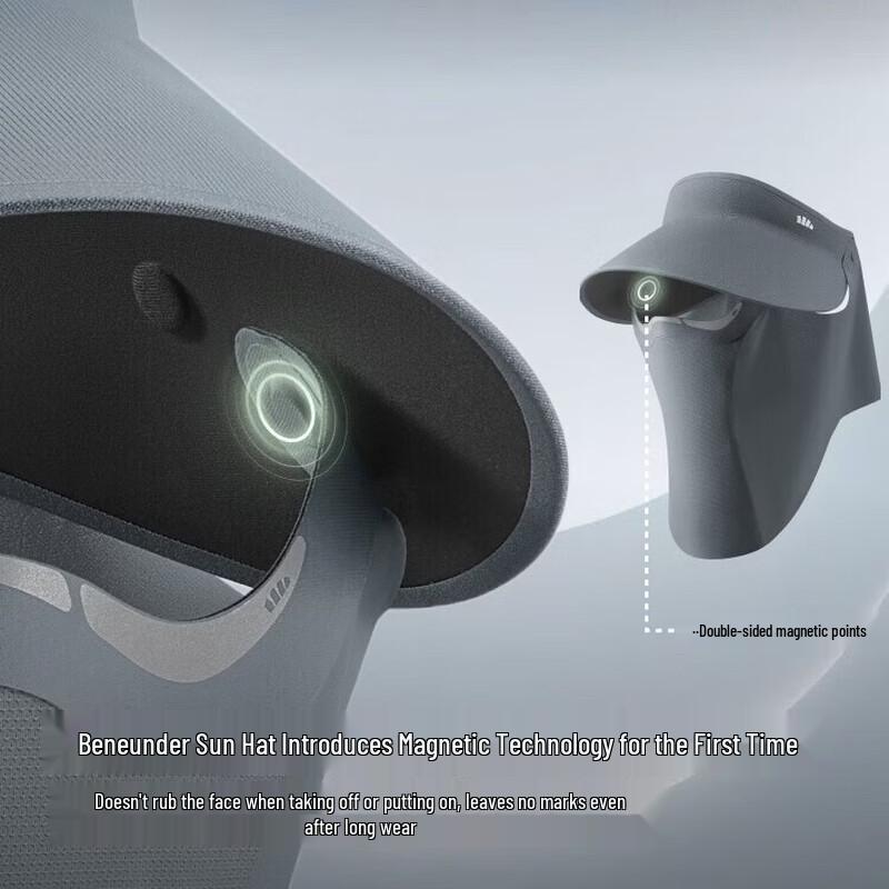 beneunder Women's Full Protection Sun Visor