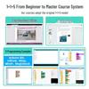Arduino Uno R3 Beginner's DIY Electronic Kit with Sensor Development Board