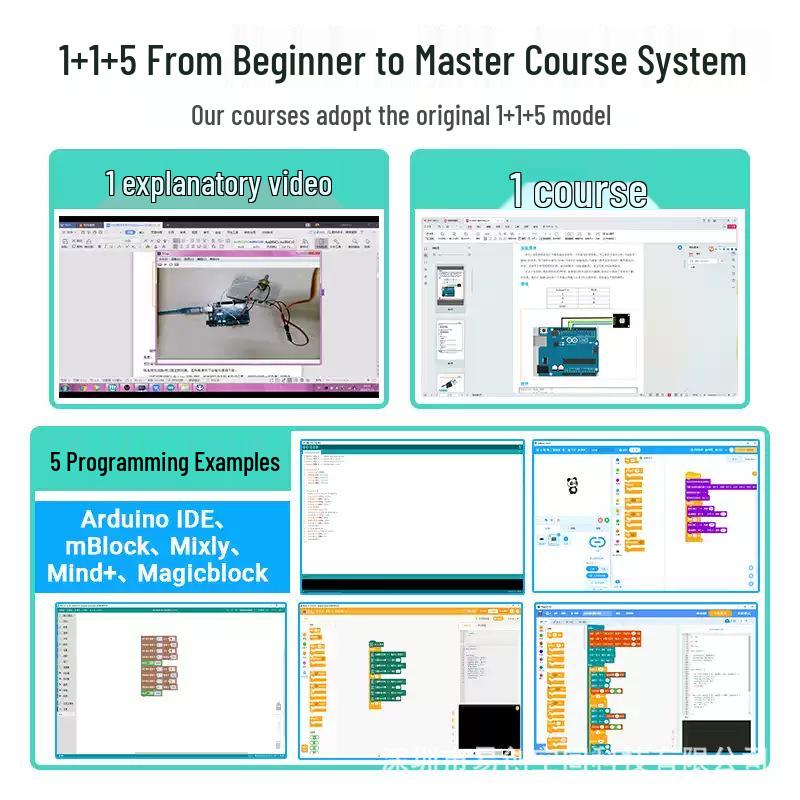Arduino Uno R3 Beginner's DIY Electronic Kit with Sensor Development Board