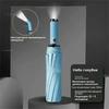 Xiaomi Umbrelă automată