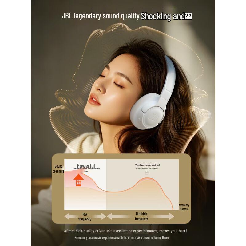 JBL Tune 770NC Active Noise Cancelling Wireless Over-Ear Headphones