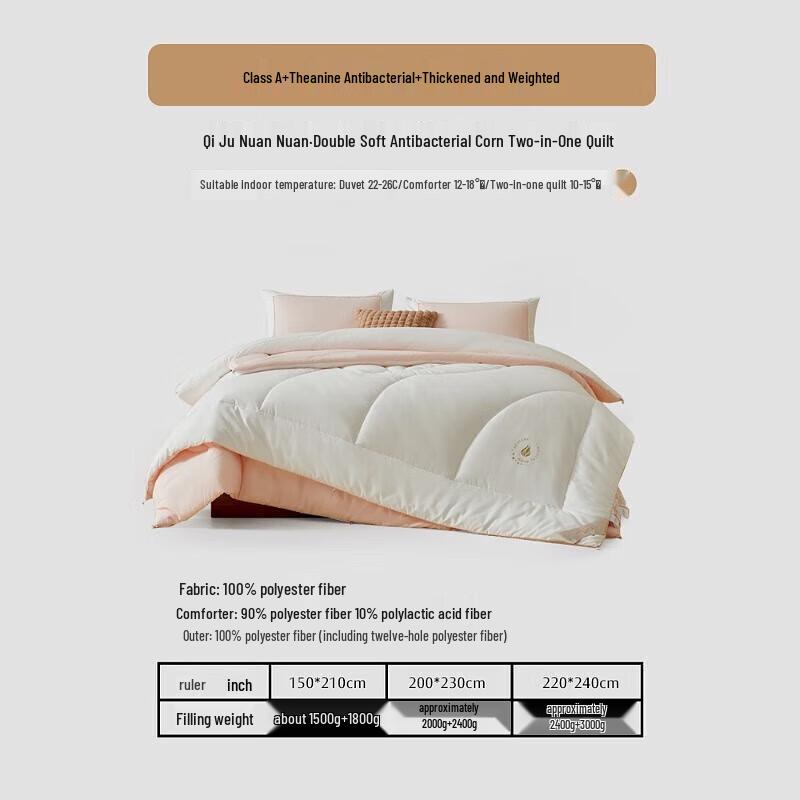 

MERCURY Class A Corn Fiber Mother-Child Duvet Set