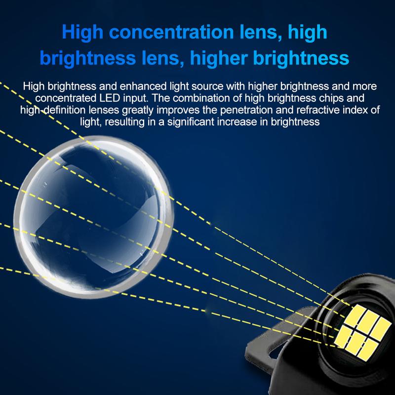 Auto-Rückfahrlicht, Backup-Rücklicht, 12–24 V, Mini-Hilfsrücklicht, LED-Lampe, wasserdicht, für LKW-Parkwarnlampe