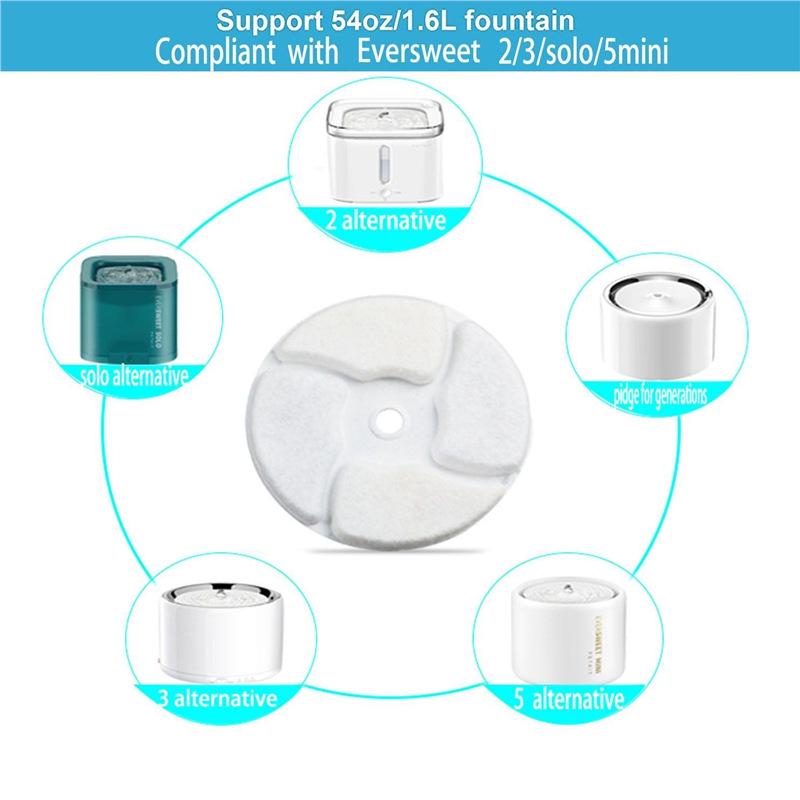 

Диспенсер для воды Xiao/Pei Smart 3.0 Фильтр для автоматической циркуляции Фонтан для кошек и собак Compatible Replacement 3.0 Filter Cartridge