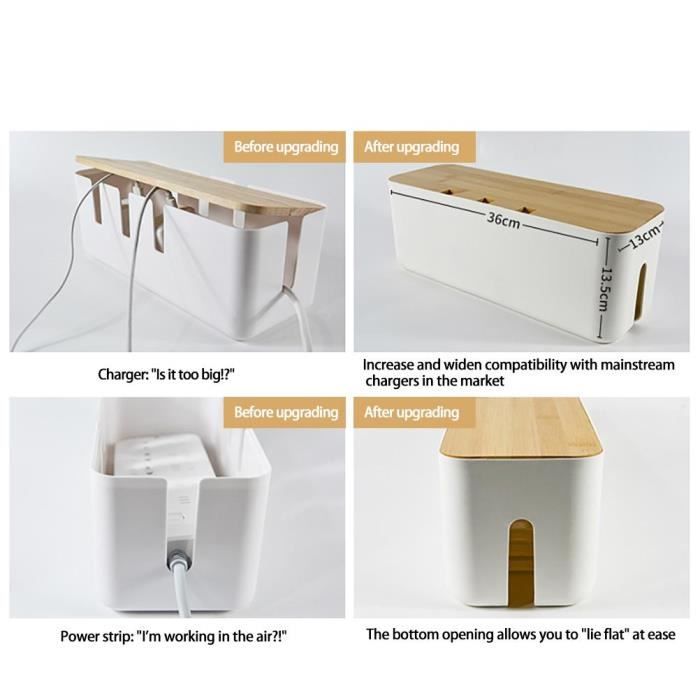 Caixa de armazenamento para cabos - CIKONIELF - Protetor de tomada anti-poeira - Dissipação de calor - Branco