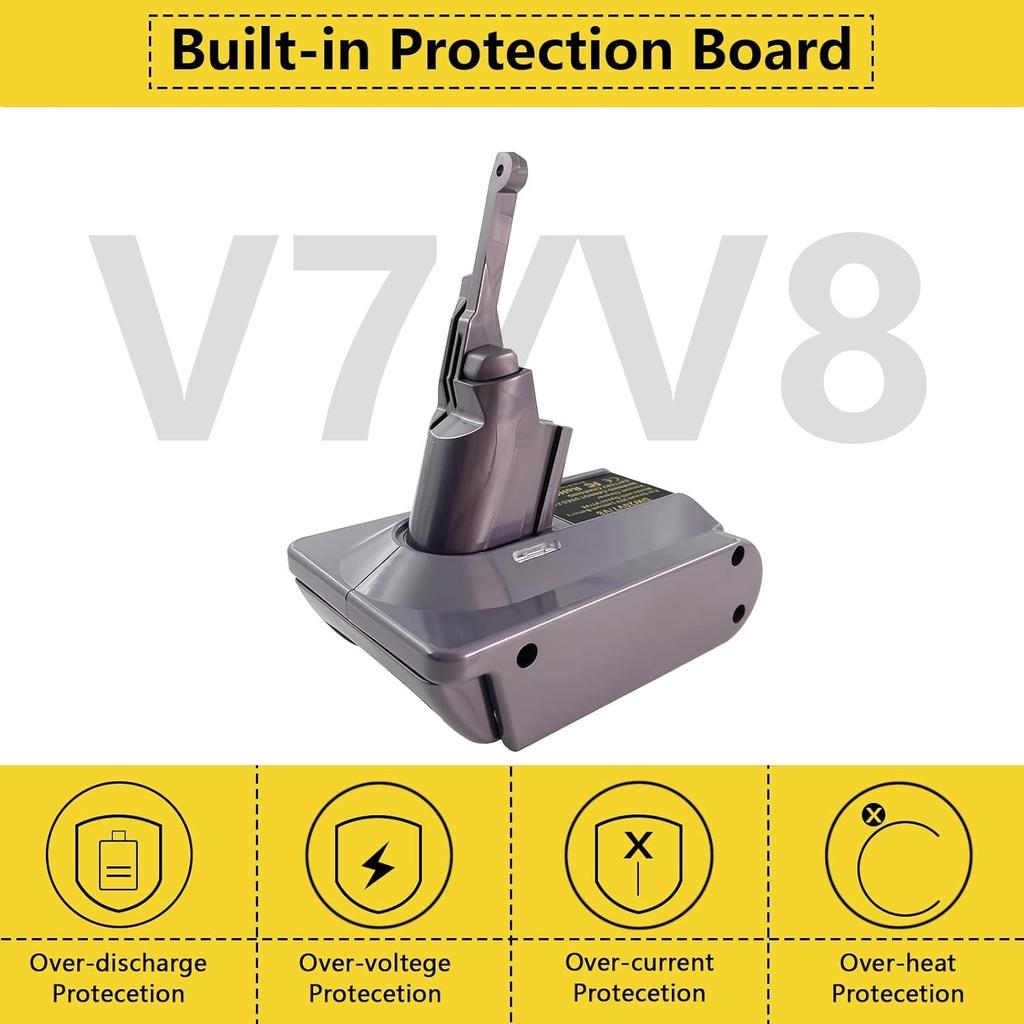 EID Battery Adapter for Dyson V7 & V8 Vacuum Cleaner for Dewalt 18V 20V Battery, Convert to V7 V8 Animal, Motorhead Pro, Trigger, Car+Boat