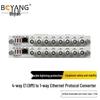 Boyang Conversor de Protocolo E1 para Ethernet