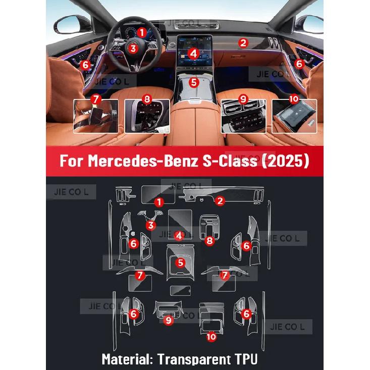 Écran de contrôle central automatique TPU Navigation Anti-Rayures Film de protection intérieur GPS Pour Mercedes Benz Classe S 2024 2025