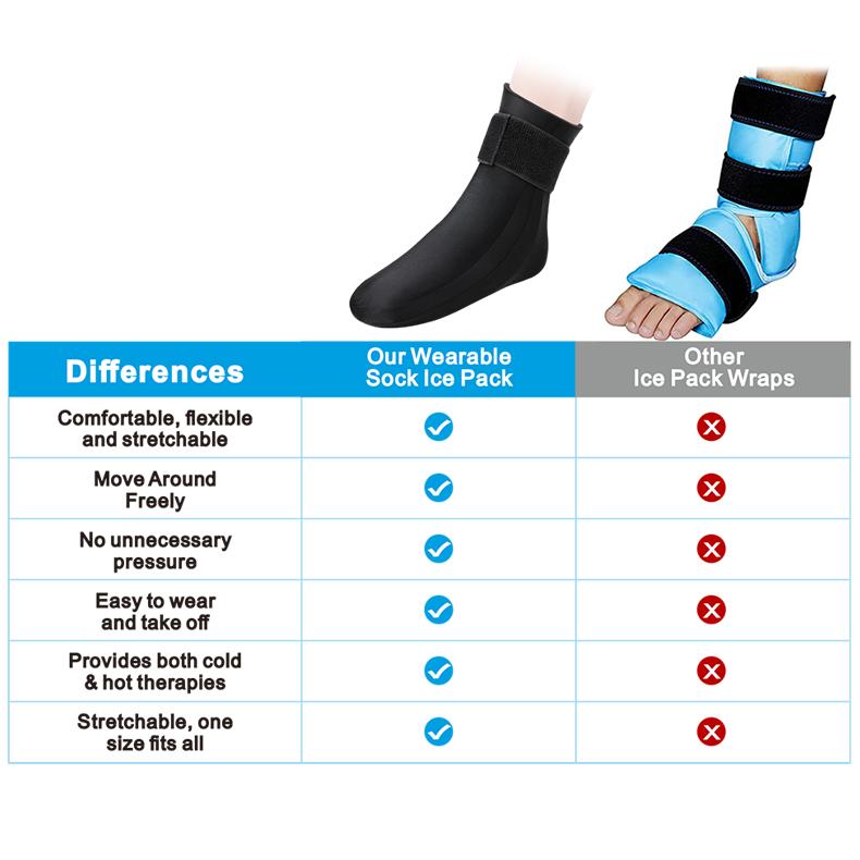 Reusable Gel Hot & Cold Therapy Sock Ankle Foot Ice Pack Wrap for Injuries Pain Relief for Achilles Tendonitis Plantar Fasciitis