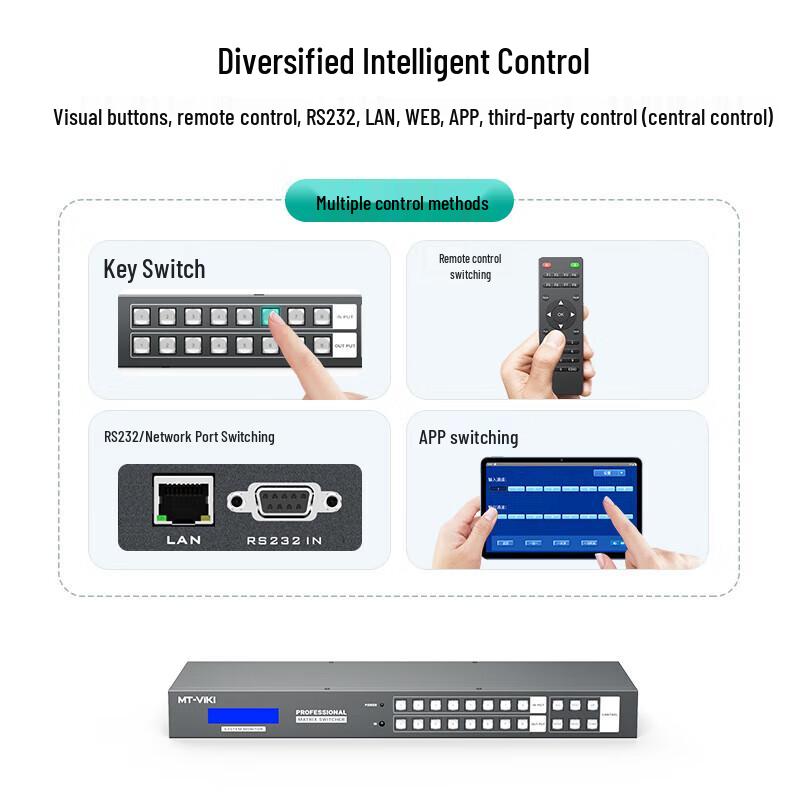 MT-viki HDMI Matrix and KVM Switches (CN Version)