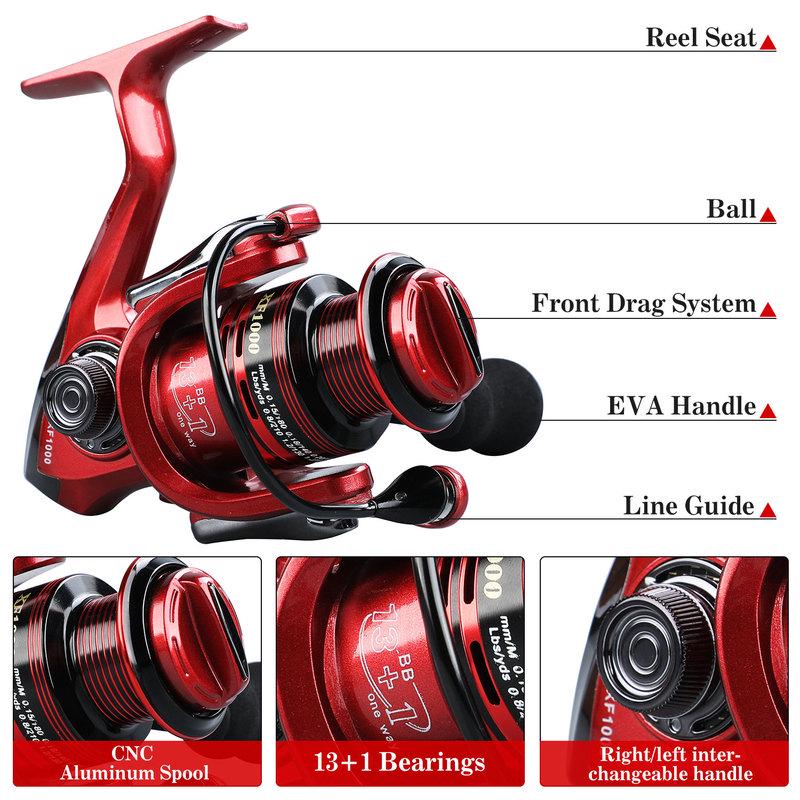 Telescopic Spinning Fishing Rod and Reel Combos Carbon Fiber 1.8m-2.4m with  Fishing Reel Set