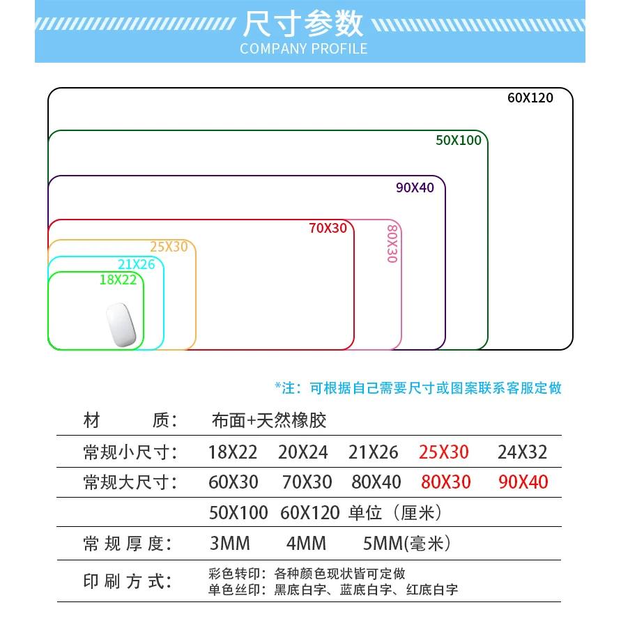 Japanese Anime ONE PIECE Leather Mouse Pad Oversized Boys Animation E-sports Game Keyboard Pad Monkey D. Luffy Computer Desk Pad Non-slip Mouse Pad