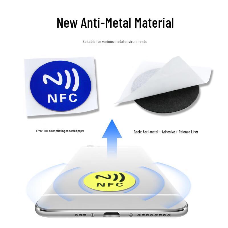 NTAG213 Anti-Metal NFC Tag Stickers