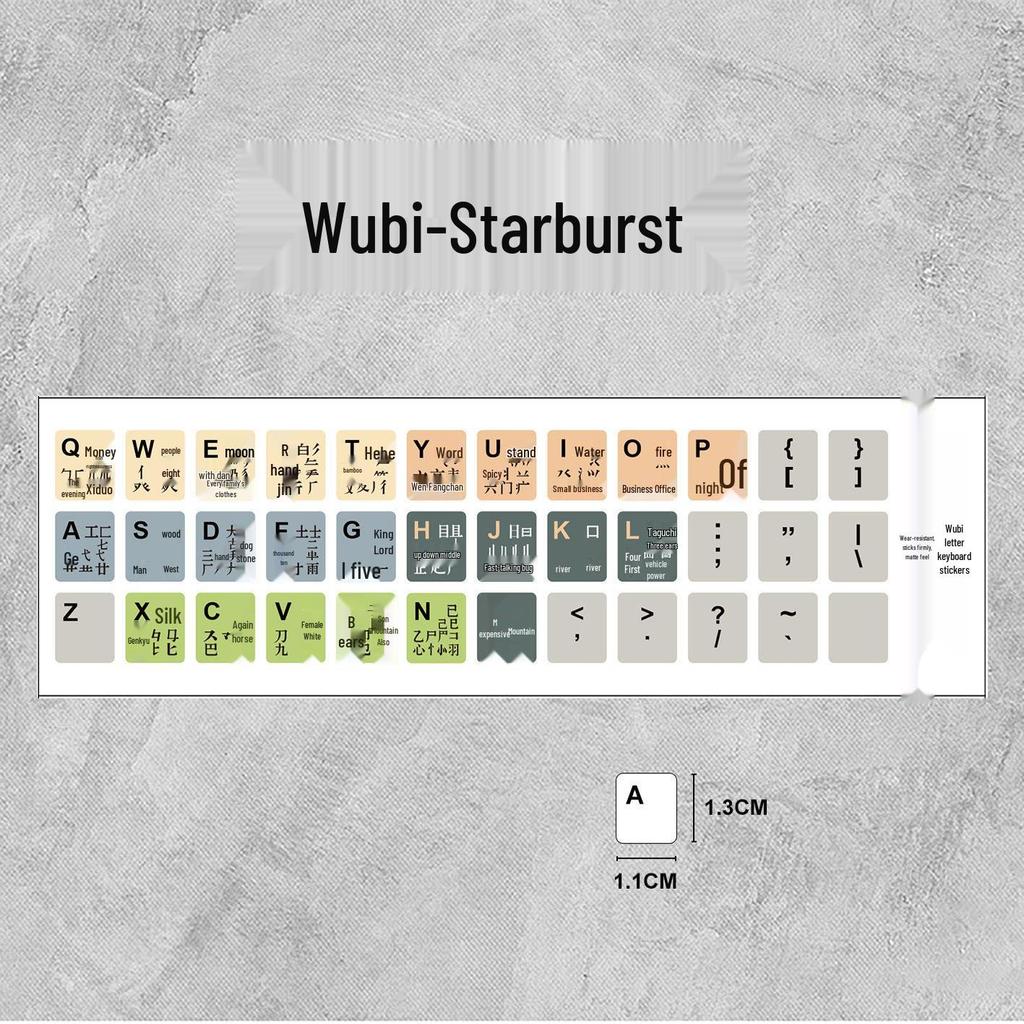 Wubi Tastatur Radikale Mattierte Aufkleber für Laptops & Desktops - Kostenloser Versand