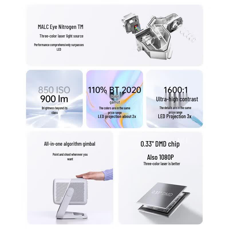 JMGO Ultra HD Triple-Laser Gimbal Home Projector (CN version)