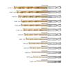 13 Pcs Titanium Coated HSS Drill Bit Set Professional Hex Shank Drill Bit Kit Impact Drill Bit Set for Wood Steel Metal Plastic