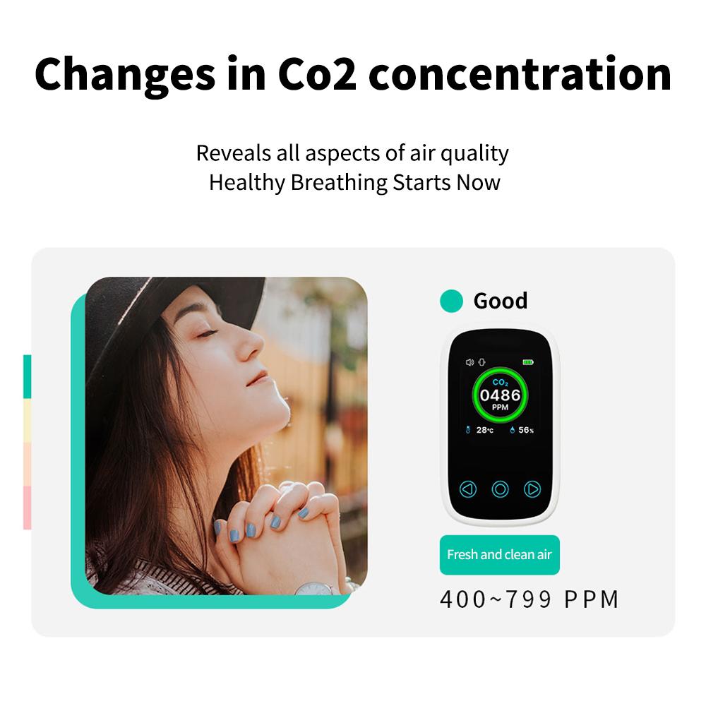 Mini CO2 Detector 3-in-1 Carbon Dioxide Meter Air Quality Tester 400-5000ppm CO2 Concentration Detector Real-time Control