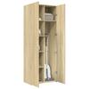 Mobilier pentru casă – Dulapuri
