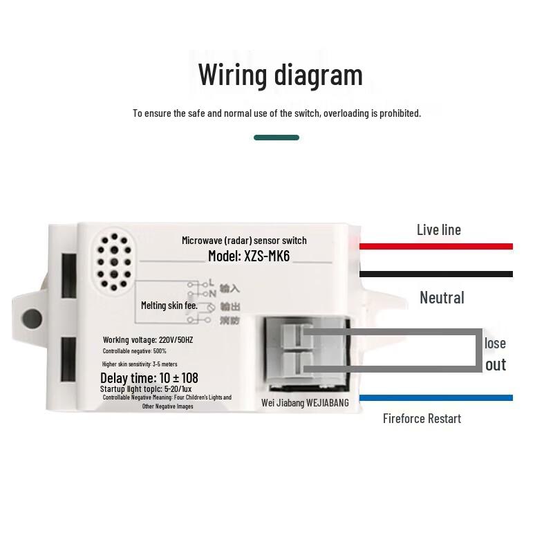 Junhan Smart Microwave Radar Sensor Module