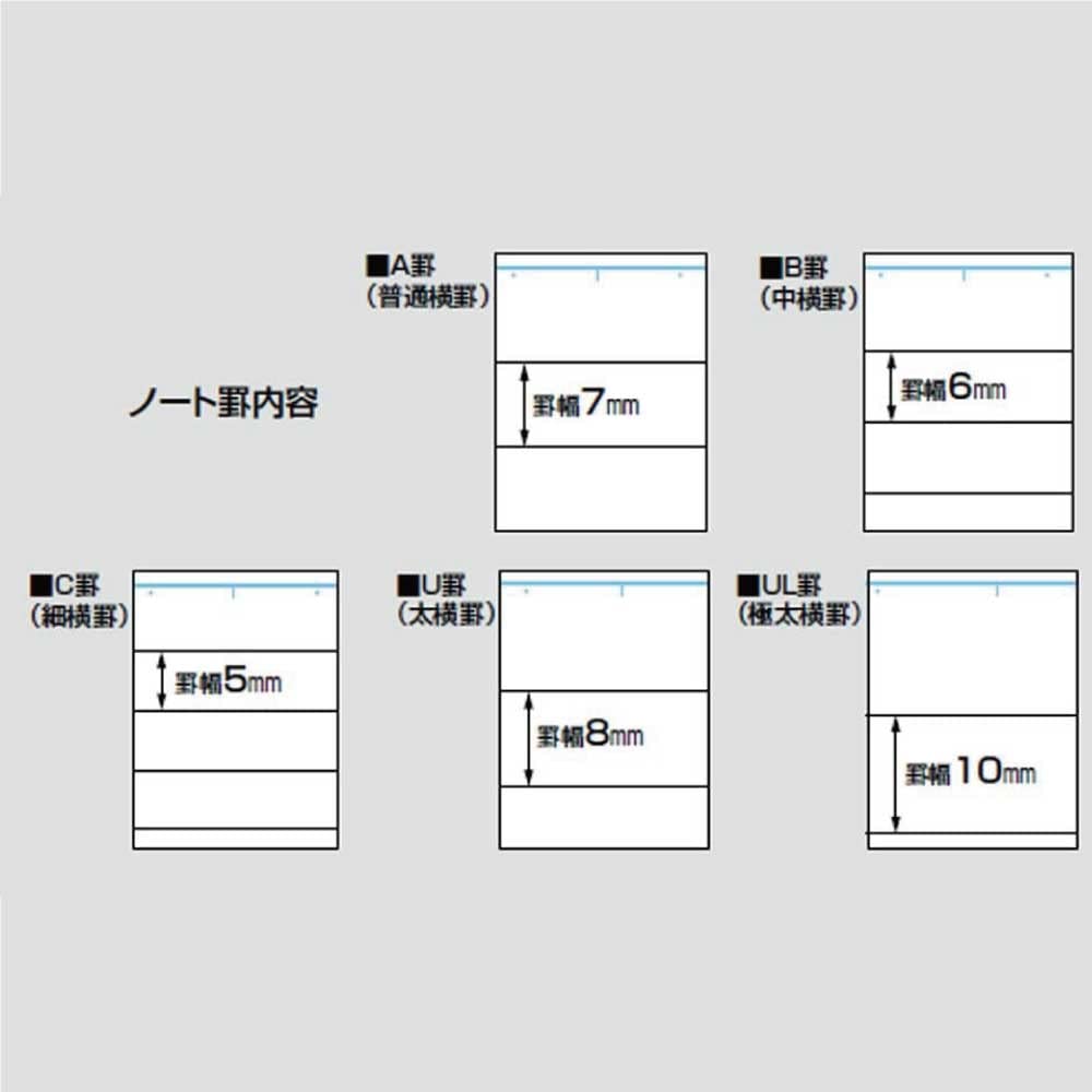 Kokuyo Campus Extra Thick 50 205ULN Notebook, A4, Ruled, Sheets, No.