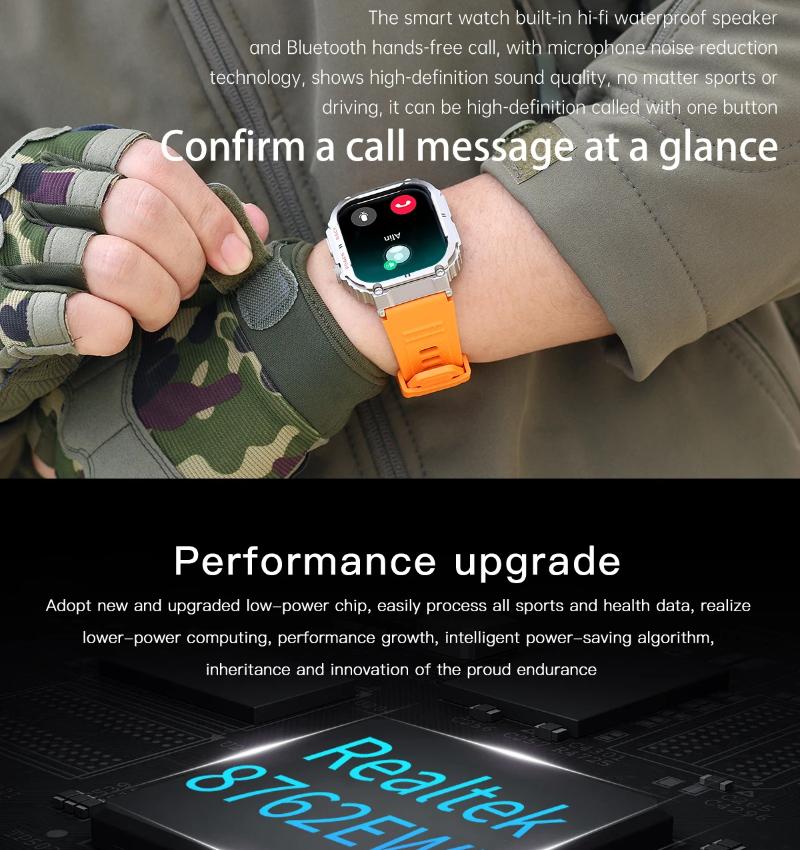 2025 Νέο 1.96" Bluetooth Κλήση Έξυπνο Ρολόι Ανδρικό 400mAh Αδιάβροχο Αθλητικό Fitness Tracker Μόνιτορ Υγείας Έξυπνο Ρολόι για Τηλέφωνο Android IOS