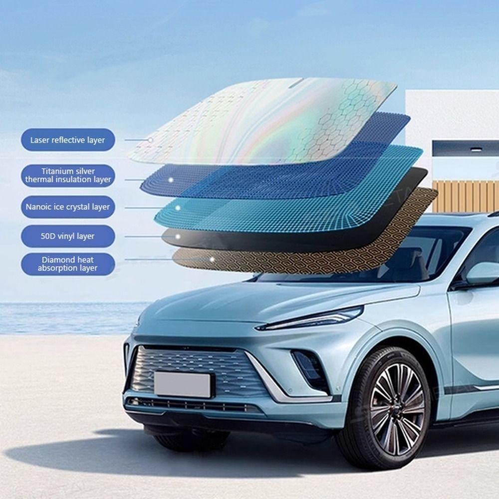5-Layer Auto Sun Protection Visor Thicken Car Sun Shade Car Windshield Cover Car Interior