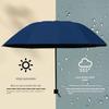12-Rib Extra-Large Umbrella, Dual-Purpose for Sun and Rain, Sunshade Umbrella for Men and Women, Manual Reinforced Folding Sun Protection Umbrella