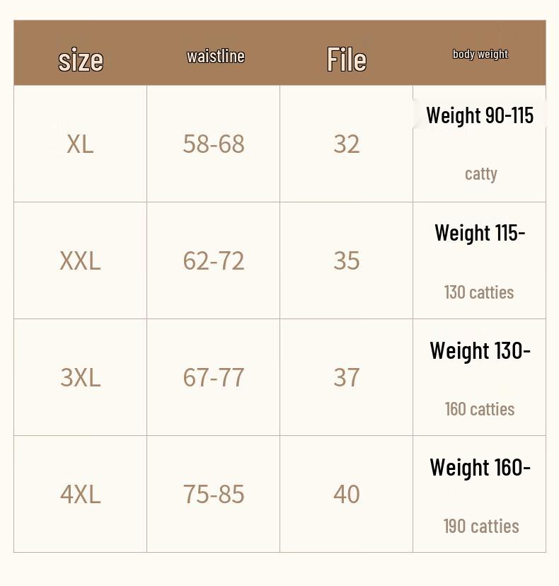 YUZHAOLIN Women's High-Waisted Cotton Floral Underwear Multi-Pack