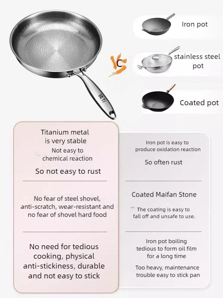 HOMZY Stekpanna Ren Titan Stekpanna Obehandlad Non-Stick Panna Fiskfjäll Hammarmönster Titanlegering Hem Wok Köksredskap