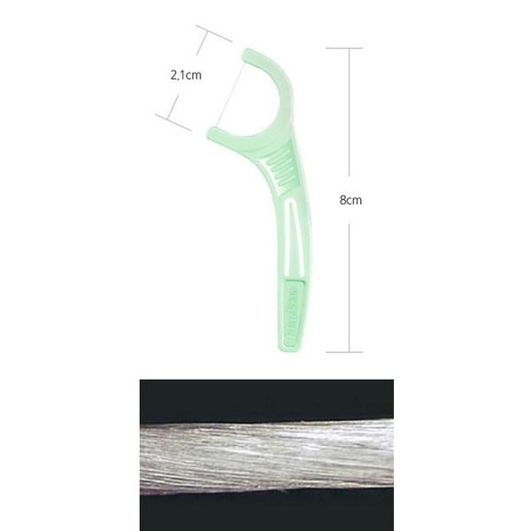 Flackers Micro Mint Dental Floss, 2 Pieces, 36 Pieces