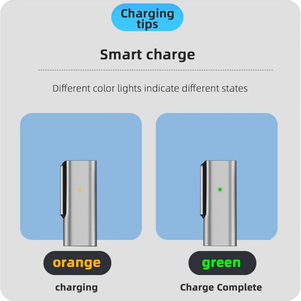 USB C to Magnetic 3 140W Charging Adapter Compatible with MacBook Pro 2023(M2,14/16 inch),Air 2022(M2),Pro 2021(M1,14/16 inch)