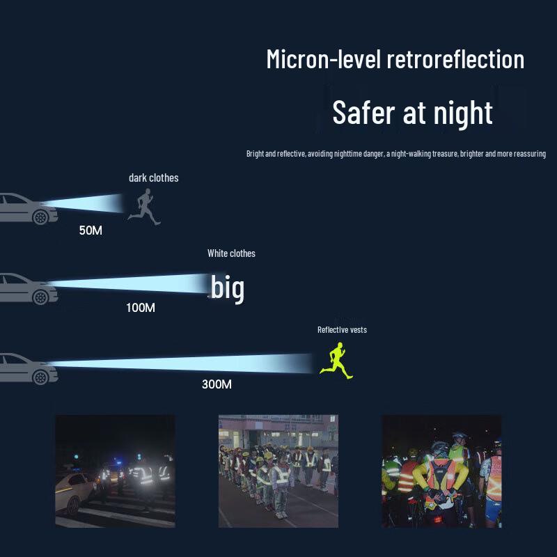 High-Visibility Reflective Safety Vest (2-Pack)