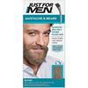 Cuidados de barba e bigode