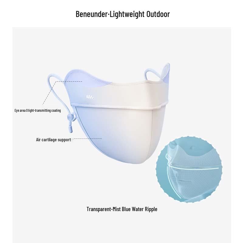 Beneunder Ice Isle Gradient Eye-Protection Sun Mask